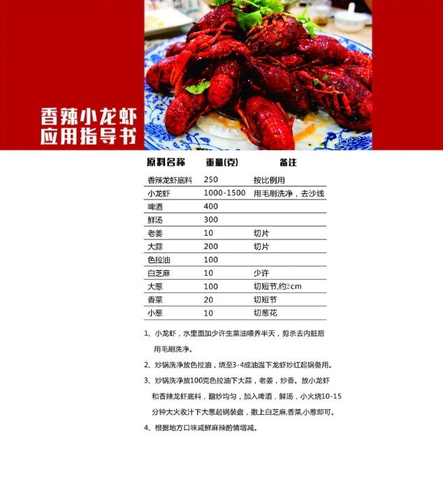 香辣小龍蝦.jpg
