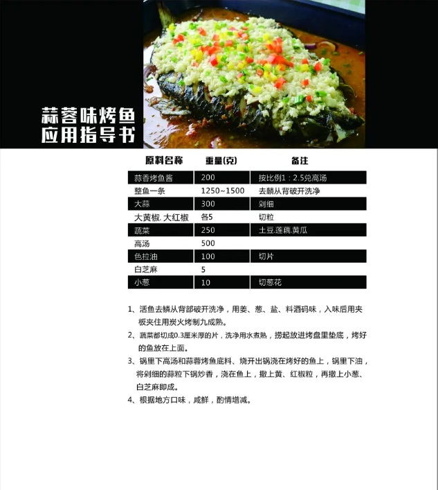 蒜蓉味烤魚(yú).jpg