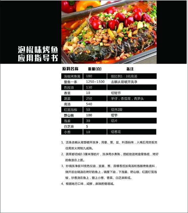 泡椒烤魚.jpg
