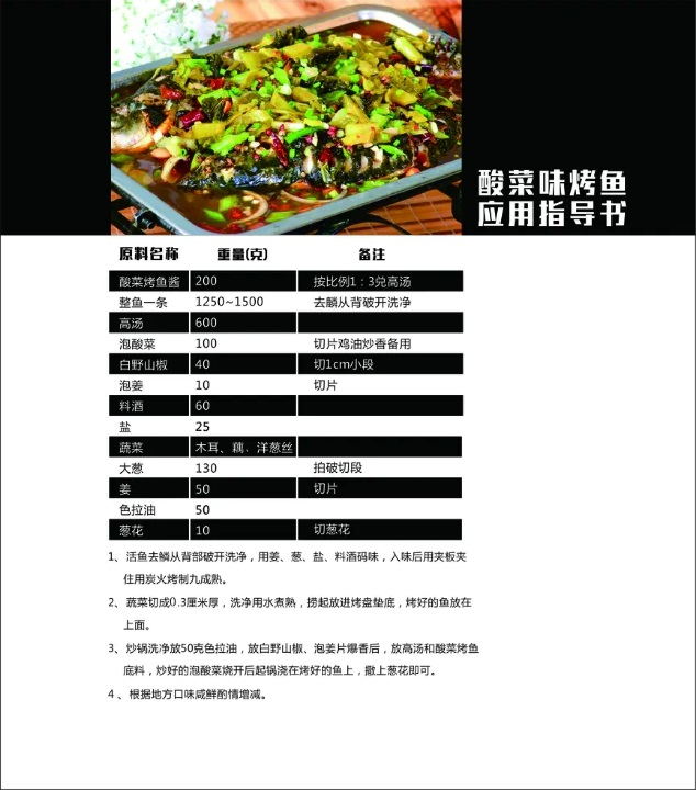 酸菜味烤魚(yú)_看圖王.jpg